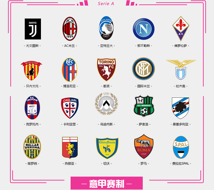 不公平！MSI官方回放显示T1的Ping值只有22？？？